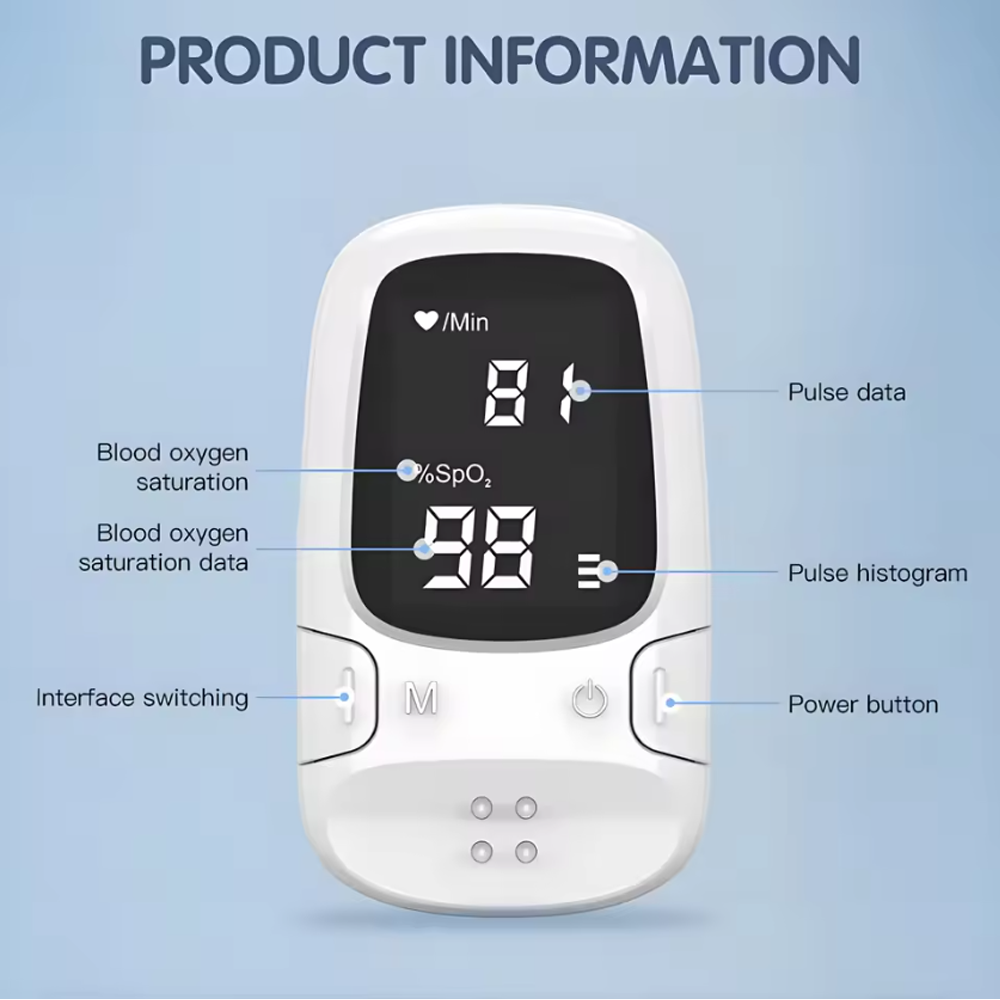 Heart Rate Meter Finger Pulse  - مراجعة Dual Monitor Stand وسعره