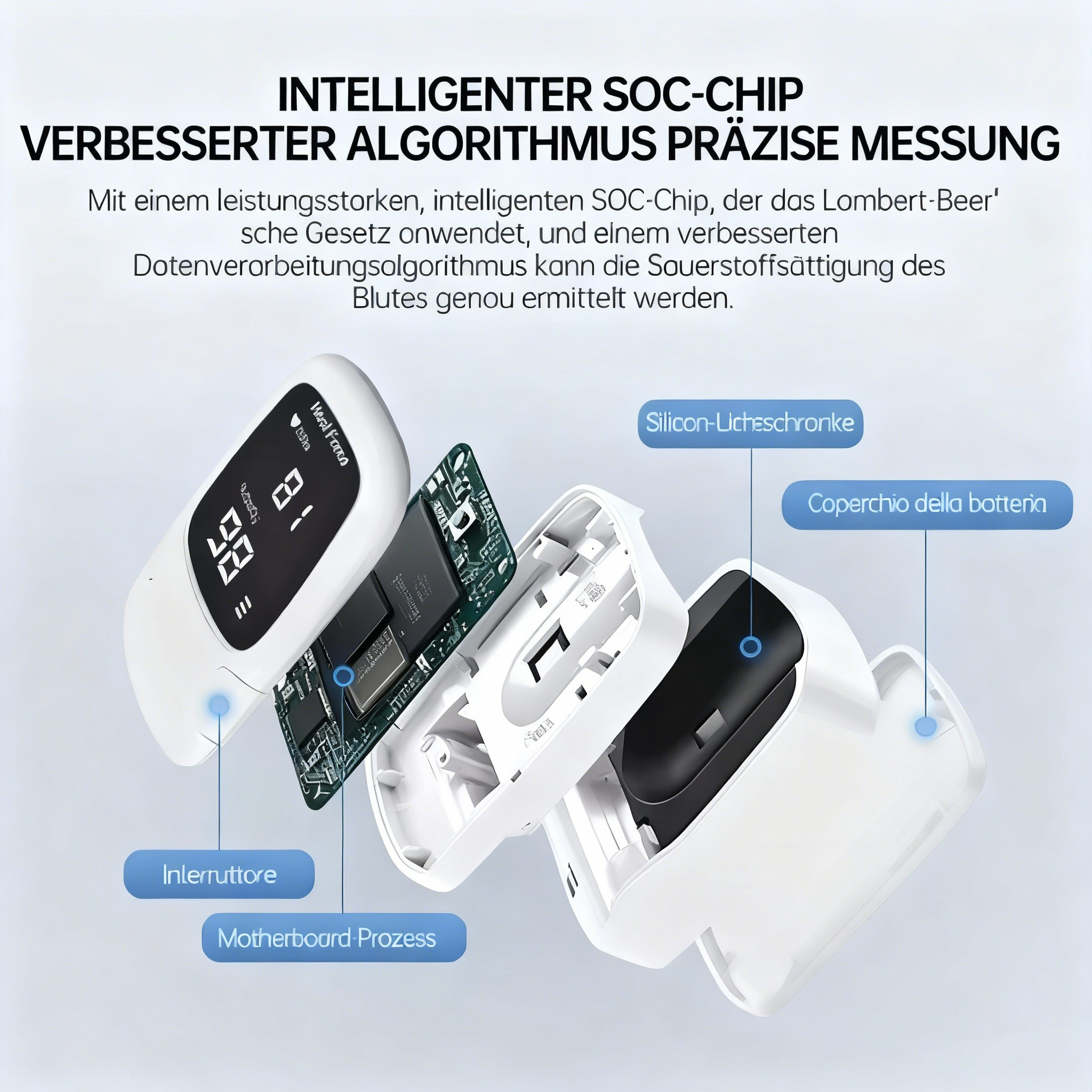 Heart Rate Meter Finger Pulse  - مراجعة Dual Monitor Stand وسعره
