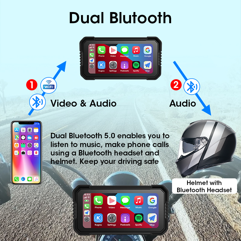 6.25 inch Carplay Screen Motor - مراجعة Dual Monitor Stand وسعره