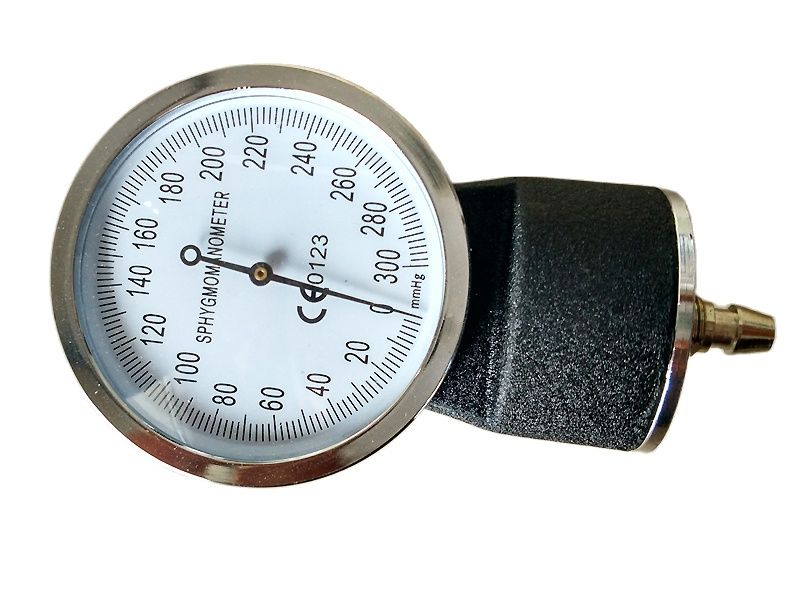 Manual Blood Pressure Monitor  - مراجعة Dual Monitor Stand وسعره