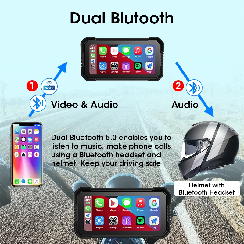 6.25 inch Motorcycle Carplay S - مراجعة Dual Monitor Stand وسعره
